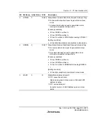 Предварительный просмотр 557 страницы Renesas H8S/2158 User Manual