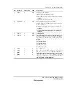 Предварительный просмотр 563 страницы Renesas H8S/2158 User Manual