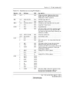 Предварительный просмотр 565 страницы Renesas H8S/2158 User Manual