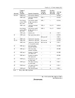 Предварительный просмотр 569 страницы Renesas H8S/2158 User Manual