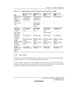 Предварительный просмотр 587 страницы Renesas H8S/2158 User Manual