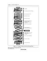 Предварительный просмотр 590 страницы Renesas H8S/2158 User Manual