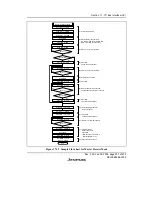 Предварительный просмотр 591 страницы Renesas H8S/2158 User Manual