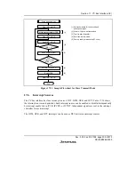 Предварительный просмотр 593 страницы Renesas H8S/2158 User Manual