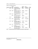 Предварительный просмотр 594 страницы Renesas H8S/2158 User Manual