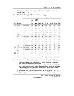 Предварительный просмотр 597 страницы Renesas H8S/2158 User Manual