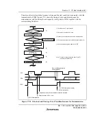 Предварительный просмотр 599 страницы Renesas H8S/2158 User Manual