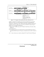 Предварительный просмотр 605 страницы Renesas H8S/2158 User Manual