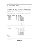 Предварительный просмотр 612 страницы Renesas H8S/2158 User Manual