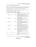 Предварительный просмотр 617 страницы Renesas H8S/2158 User Manual