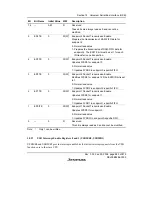 Предварительный просмотр 619 страницы Renesas H8S/2158 User Manual