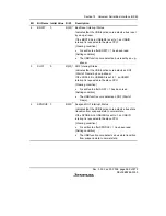 Предварительный просмотр 623 страницы Renesas H8S/2158 User Manual