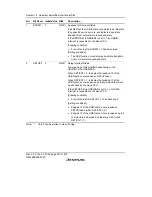 Предварительный просмотр 624 страницы Renesas H8S/2158 User Manual