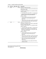 Предварительный просмотр 632 страницы Renesas H8S/2158 User Manual