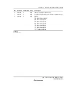 Предварительный просмотр 645 страницы Renesas H8S/2158 User Manual