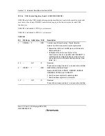 Предварительный просмотр 646 страницы Renesas H8S/2158 User Manual