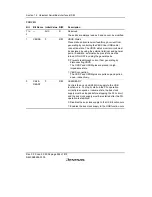 Предварительный просмотр 648 страницы Renesas H8S/2158 User Manual