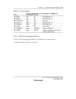 Предварительный просмотр 649 страницы Renesas H8S/2158 User Manual