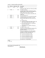 Предварительный просмотр 650 страницы Renesas H8S/2158 User Manual