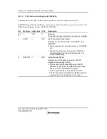 Предварительный просмотр 654 страницы Renesas H8S/2158 User Manual