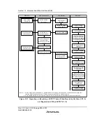 Предварительный просмотр 660 страницы Renesas H8S/2158 User Manual