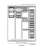 Предварительный просмотр 661 страницы Renesas H8S/2158 User Manual