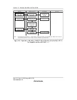 Предварительный просмотр 662 страницы Renesas H8S/2158 User Manual