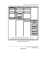 Предварительный просмотр 663 страницы Renesas H8S/2158 User Manual