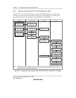 Предварительный просмотр 664 страницы Renesas H8S/2158 User Manual