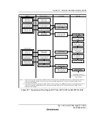 Предварительный просмотр 665 страницы Renesas H8S/2158 User Manual