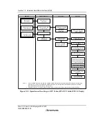 Предварительный просмотр 666 страницы Renesas H8S/2158 User Manual