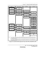 Предварительный просмотр 667 страницы Renesas H8S/2158 User Manual