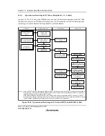 Предварительный просмотр 668 страницы Renesas H8S/2158 User Manual