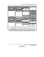 Предварительный просмотр 669 страницы Renesas H8S/2158 User Manual