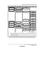 Предварительный просмотр 671 страницы Renesas H8S/2158 User Manual