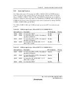 Предварительный просмотр 679 страницы Renesas H8S/2158 User Manual