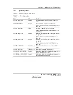 Предварительный просмотр 683 страницы Renesas H8S/2158 User Manual