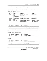 Предварительный просмотр 691 страницы Renesas H8S/2158 User Manual