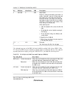 Предварительный просмотр 696 страницы Renesas H8S/2158 User Manual