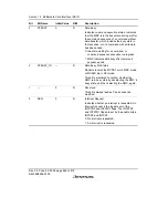 Предварительный просмотр 700 страницы Renesas H8S/2158 User Manual