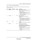 Предварительный просмотр 707 страницы Renesas H8S/2158 User Manual