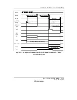 Предварительный просмотр 715 страницы Renesas H8S/2158 User Manual