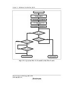 Предварительный просмотр 716 страницы Renesas H8S/2158 User Manual