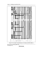 Предварительный просмотр 720 страницы Renesas H8S/2158 User Manual