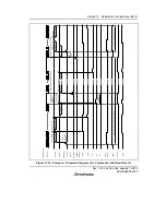 Предварительный просмотр 721 страницы Renesas H8S/2158 User Manual