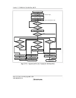 Предварительный просмотр 722 страницы Renesas H8S/2158 User Manual