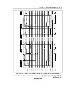 Предварительный просмотр 727 страницы Renesas H8S/2158 User Manual