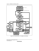 Предварительный просмотр 728 страницы Renesas H8S/2158 User Manual