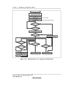 Предварительный просмотр 736 страницы Renesas H8S/2158 User Manual