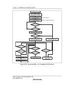 Предварительный просмотр 740 страницы Renesas H8S/2158 User Manual